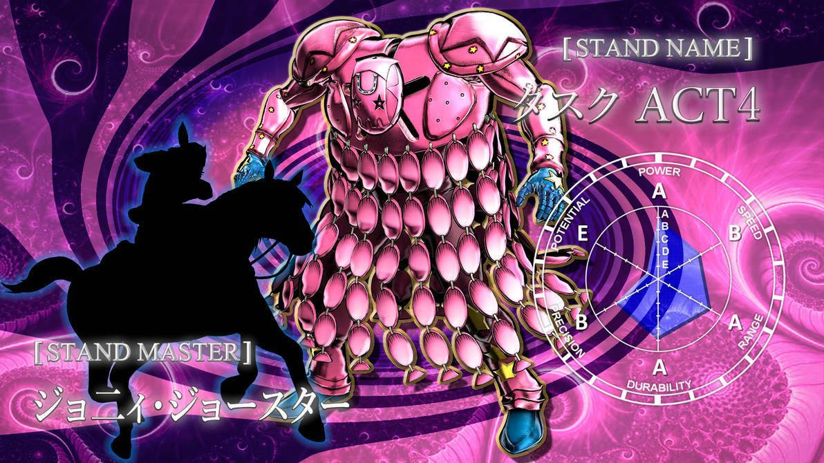 Ultra Tusk Act 4 Stand Power Chart Wall Art
